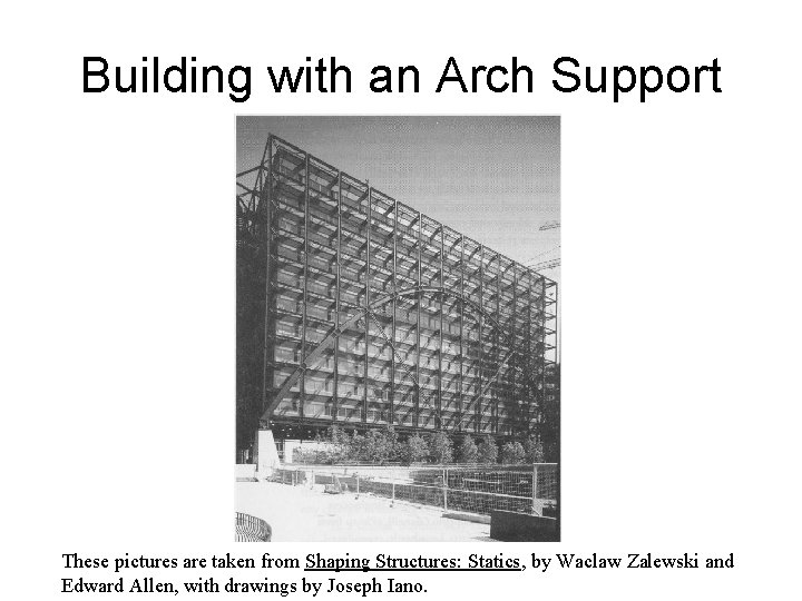 Building with an Arch Support These pictures are taken from Shaping Structures: Statics, by