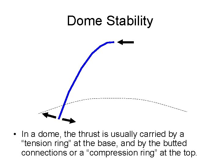 Dome Stability • In a dome, the thrust is usually carried by a “tension Dome Stability • In a dome, the thrust is usually carried by a “tension