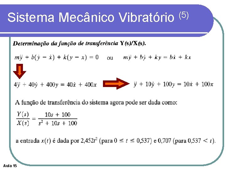Sistema Mecânico Vibratório (5) Aula 15 Sistema Mecânico Vibratório (5) Aula 15