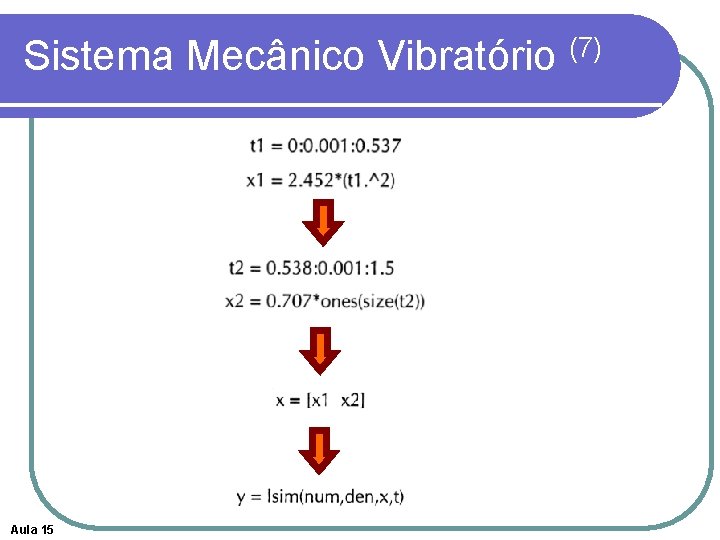 Sistema Mecânico Vibratório (7) Aula 15 Sistema Mecânico Vibratório (7) Aula 15
