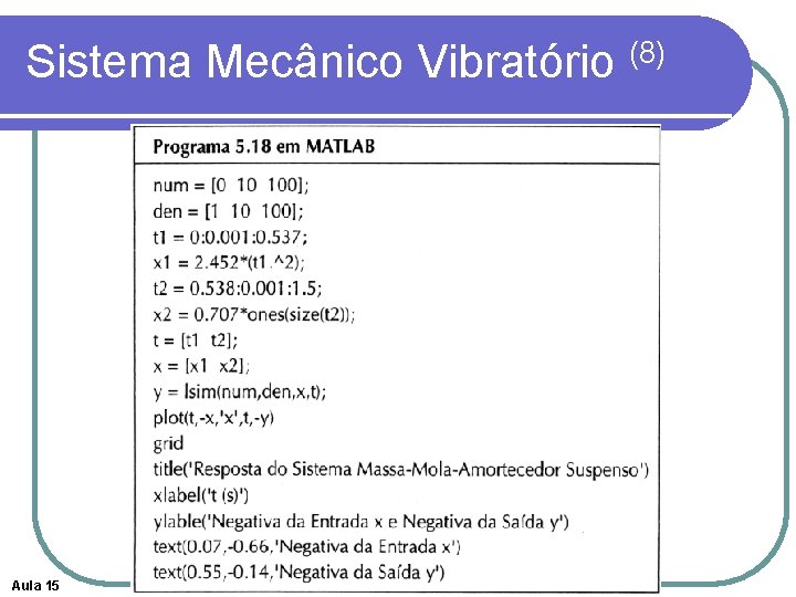 Sistema Mecânico Vibratório (8) Aula 15 Sistema Mecânico Vibratório (8) Aula 15
