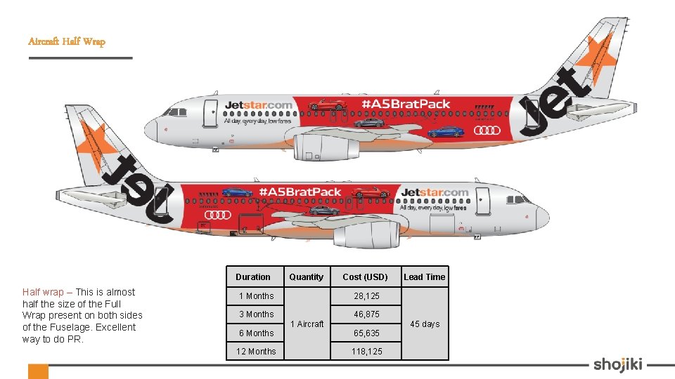 Aircraft Half Wrap Duration Half wrap – This is almost half the size of