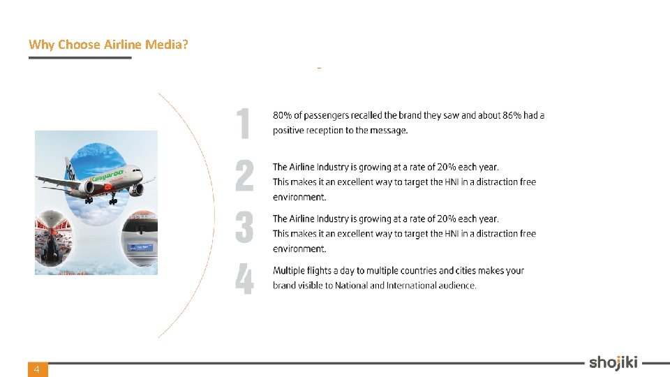 Why Choose Airline Media? 4 