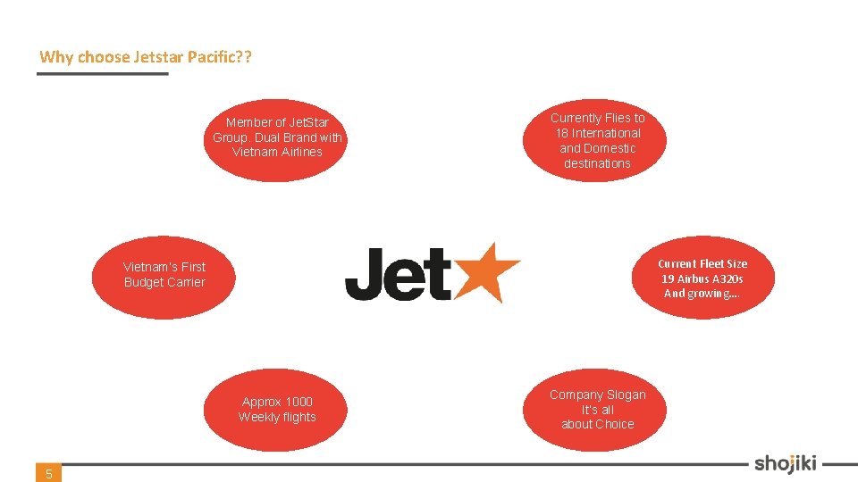 Why choose Jetstar Pacific? ? Member of Jet. Star Group. Dual Brand with Vietnam