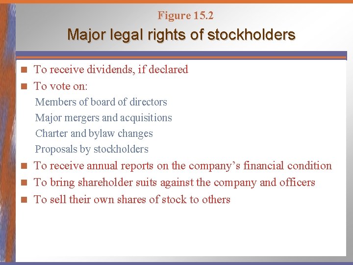 Figure 15. 2 Major legal rights of stockholders To receive dividends, if declared n