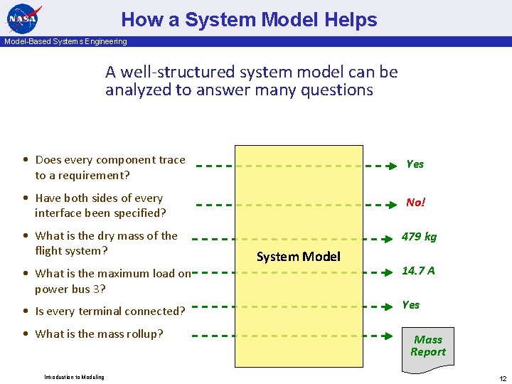 How a System Model Helps Model-Based Systems Engineering A well-structured system model can be