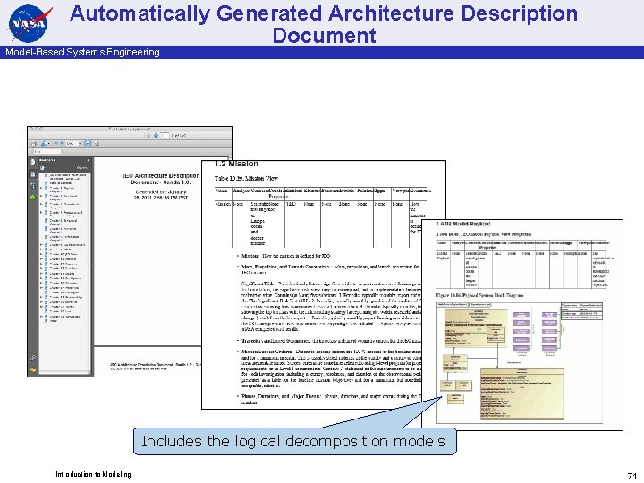 Automatically Generated Architecture Description Document Model-Based Systems Engineering Includes the logical decomposition models Introduction