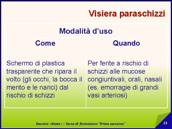 Visiera paraschizzi Modalità d’uso Come Quando Schermo di plastica trasparente che ripara il volto