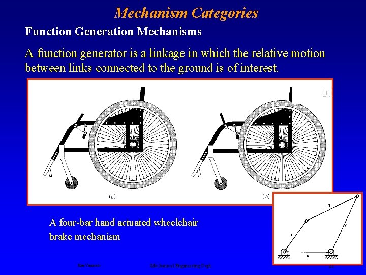 Mechanism Categories Function Generation Mechanisms A function generator is a linkage in which the