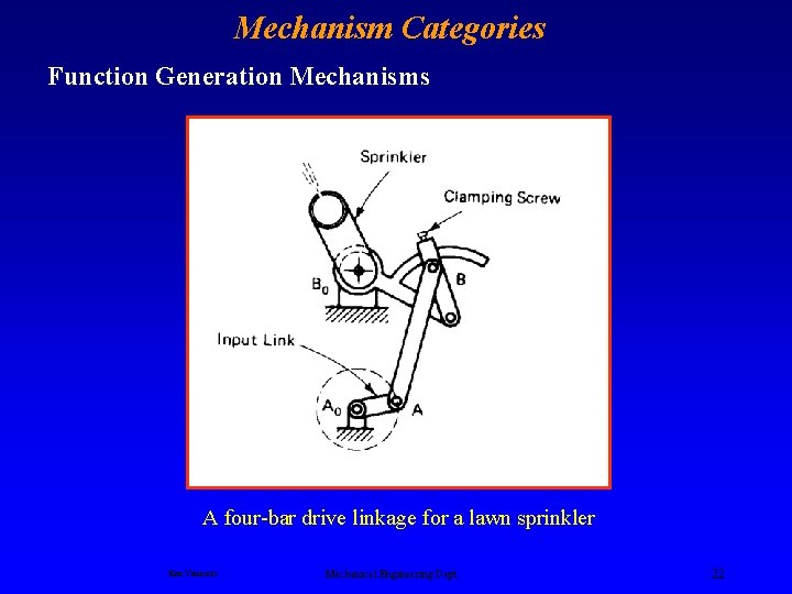Mechanism Categories Function Generation Mechanisms A four-bar drive linkage for a lawn sprinkler Ken