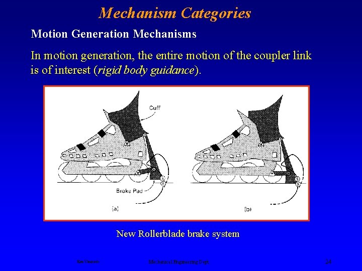 Mechanism Categories Motion Generation Mechanisms In motion generation, the entire motion of the coupler
