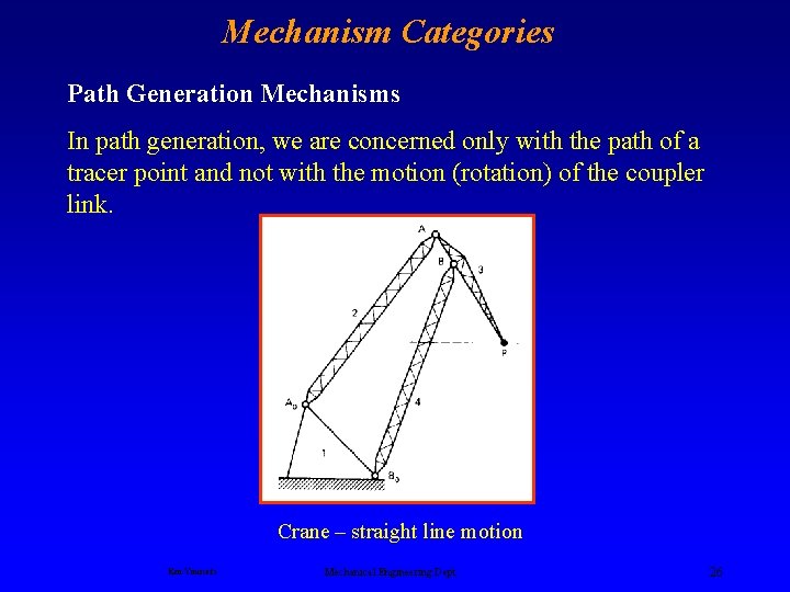 Mechanism Categories Path Generation Mechanisms In path generation, we are concerned only with the
