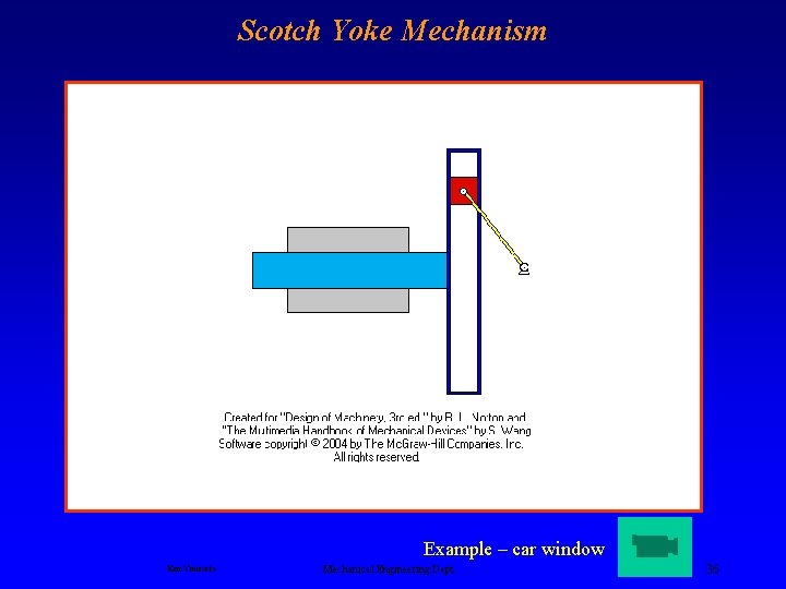 Scotch Yoke Mechanism Example – car window Ken Youssefi Mechanical Engineering Dept. 36 