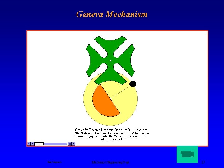 Geneva Mechanism Ken Youssefi Mechanical Engineering Dept. 37 