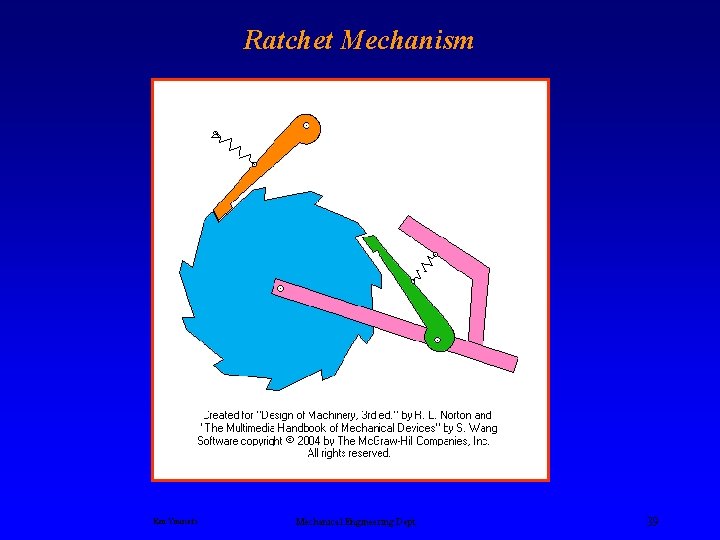 Ratchet Mechanism Ken Youssefi Mechanical Engineering Dept. 39 