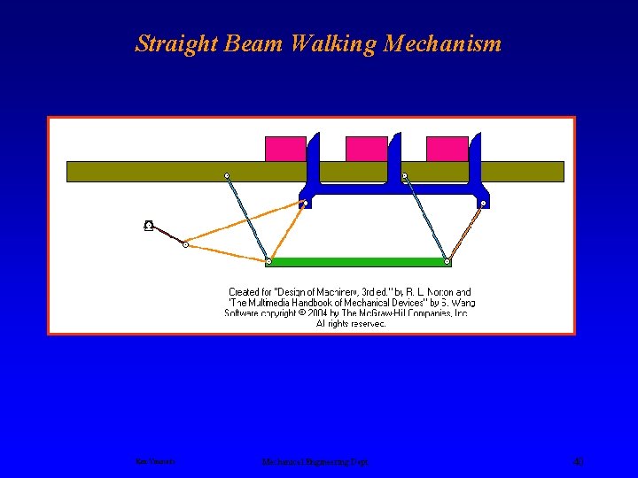 Straight Beam Walking Mechanism Ken Youssefi Mechanical Engineering Dept. 40 