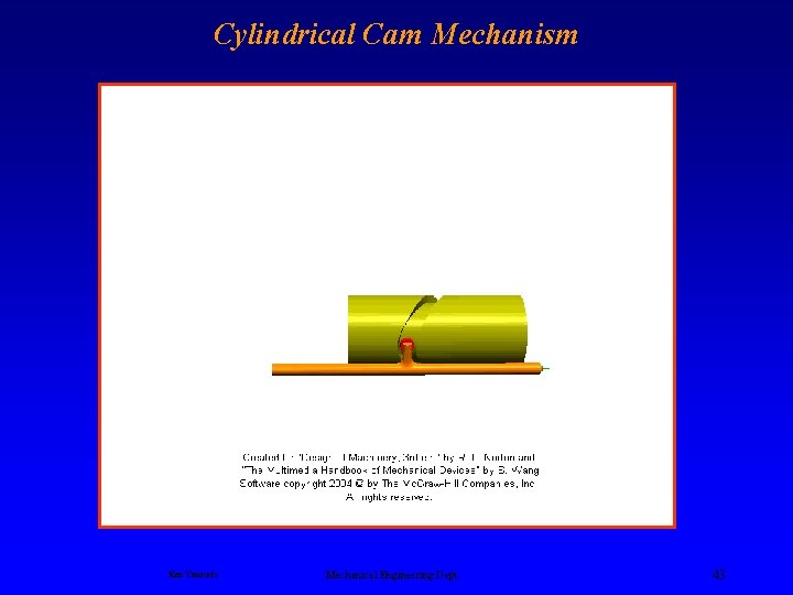 Cylindrical Cam Mechanism Ken Youssefi Mechanical Engineering Dept. 43 