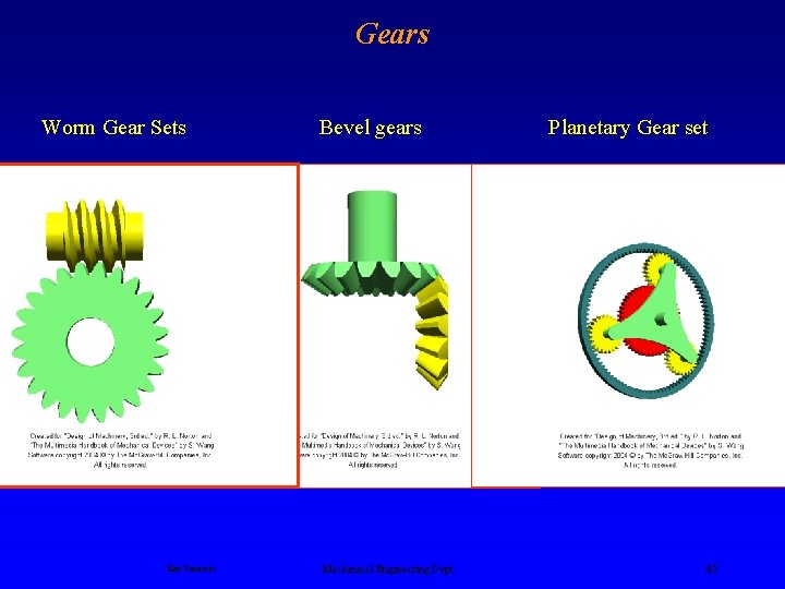 Gears Worm Gear Sets Ken Youssefi Bevel gears Mechanical Engineering Dept. Planetary Gear set