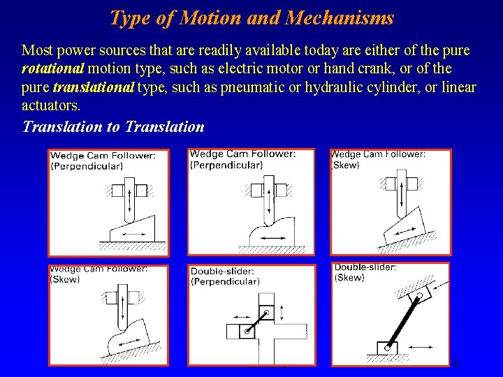 Type of Motion and Mechanisms Most power sources that are readily available today are