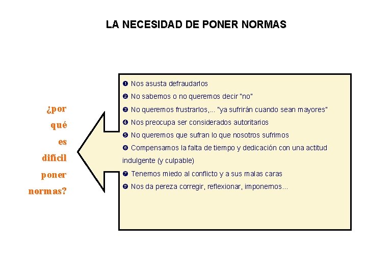 LA NECESIDAD DE PONER NORMAS Nos asusta defraudarlos No sabemos o no queremos decir