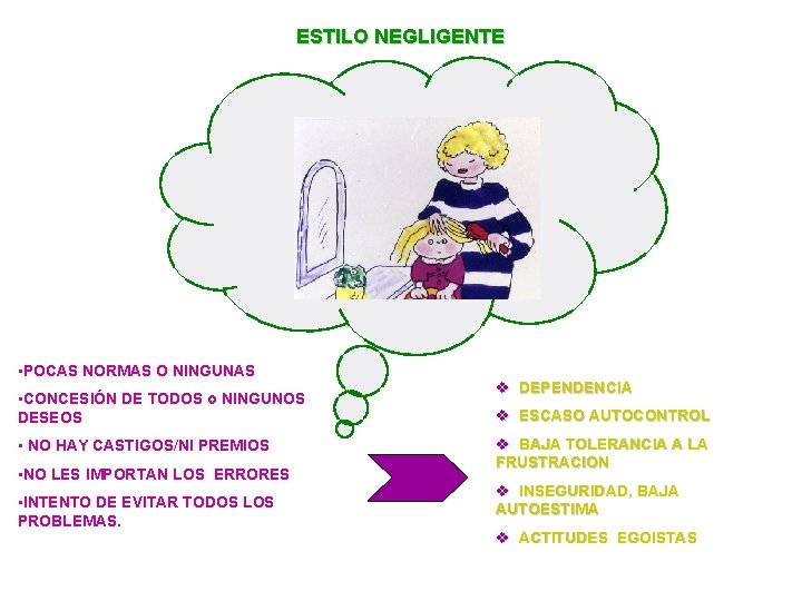 ESTILO NEGLIGENTE • POCAS NORMAS O NINGUNAS • CONCESIÓN DE TODOS o NINGUNOS DESEOS