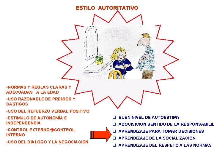 ESTILO AUTORITATIVO • NORMAS Y REGLAS CLARAS Y ADECUADAS A LA EDAD • USO