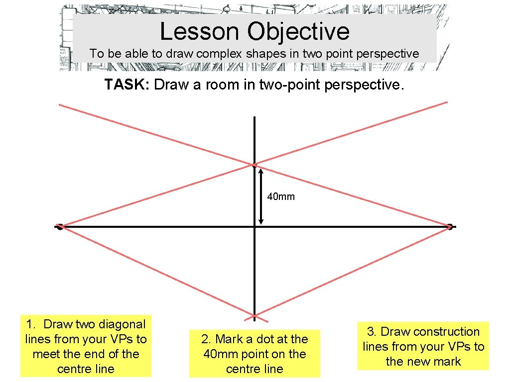 Lesson Objective To be able to draw complex shapes in two point perspective TASK: