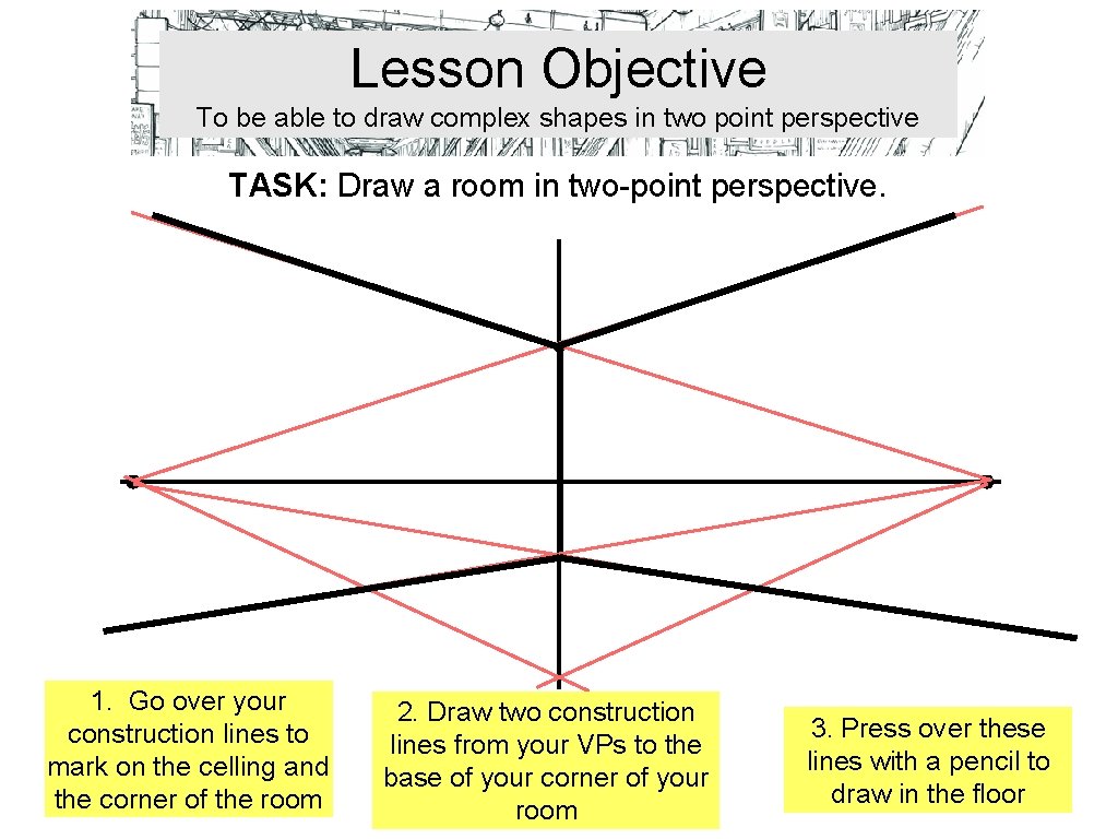 Lesson Objective To be able to draw complex shapes in two point perspective TASK: