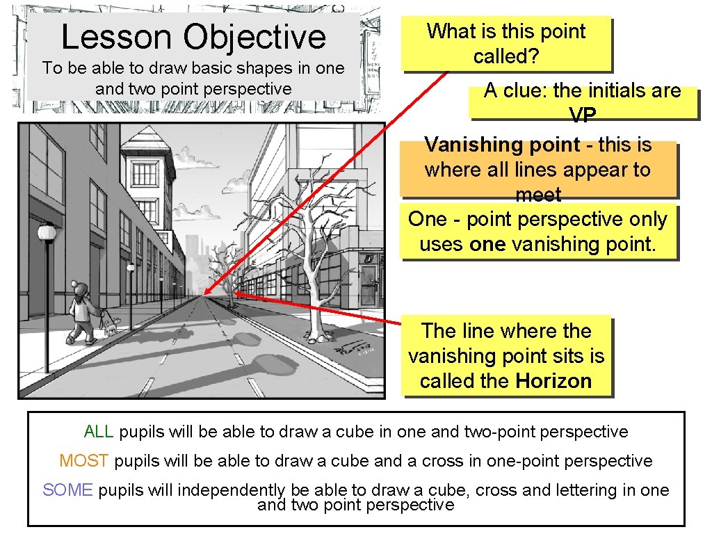 Lesson Objective To be able to draw basic shapes in one and two point