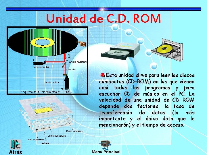 Unidad de C. D. ROM Esta unidad sirve para leer los discos compactos (CD-ROM)