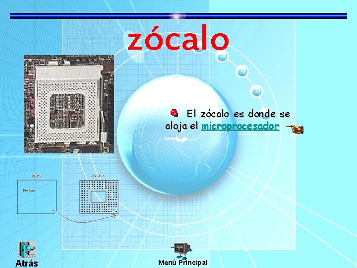 zócalo El zócalo es donde se aloja el microprocesador Atrás Menú Principal 