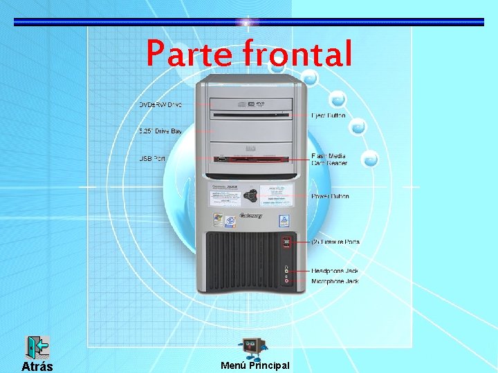Parte frontal Atrás Menú Principal 