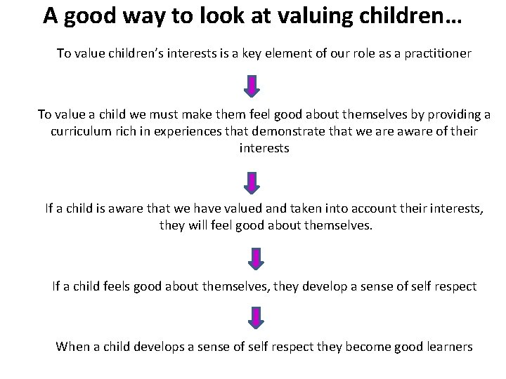 A good way to look at valuing children… To value children’s interests is a