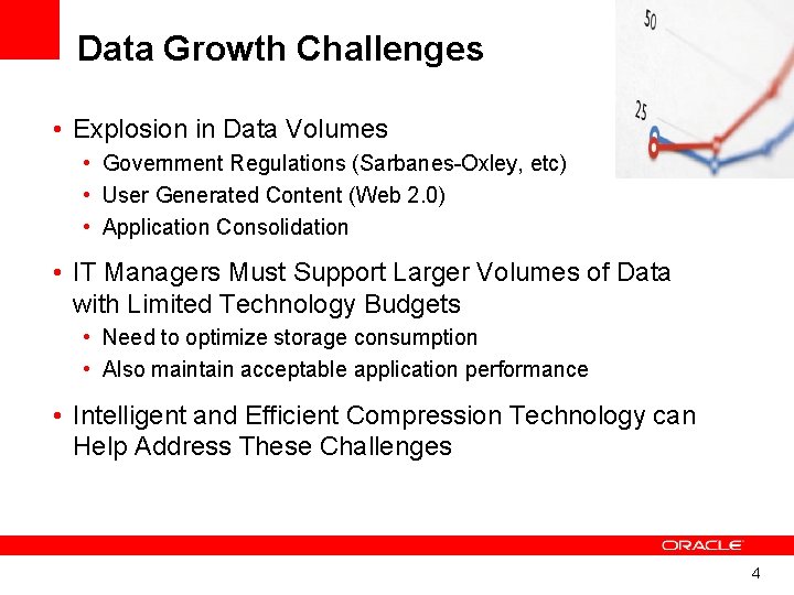 Data Growth Challenges • Explosion in Data Volumes • Government Regulations (Sarbanes-Oxley, etc) •