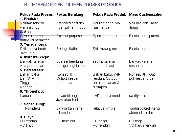 B. PERBANDINGAN PILIHAN PROSES PRODUKSI Fokus Pada Proses 1. Produk : Volume rendah Variasi