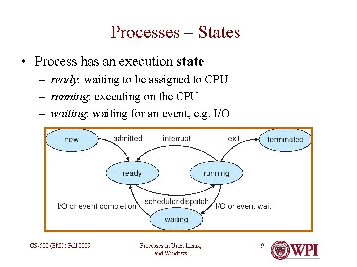 Processes – States • Process has an execution state – ready: waiting to be