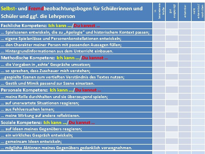  . . . Spielszenen entwickeln, die zu „Apologie“ und historischem Kontext passen; …