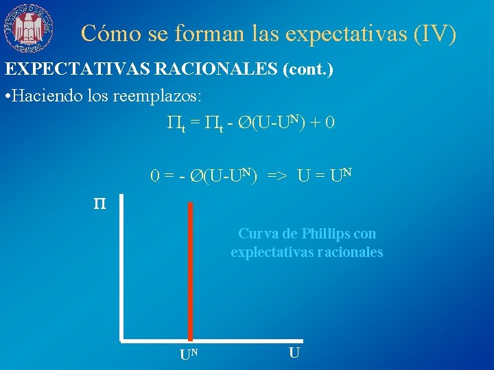 Cómo se forman las expectativas (IV) EXPECTATIVAS RACIONALES (cont. ) • Haciendo los reemplazos: