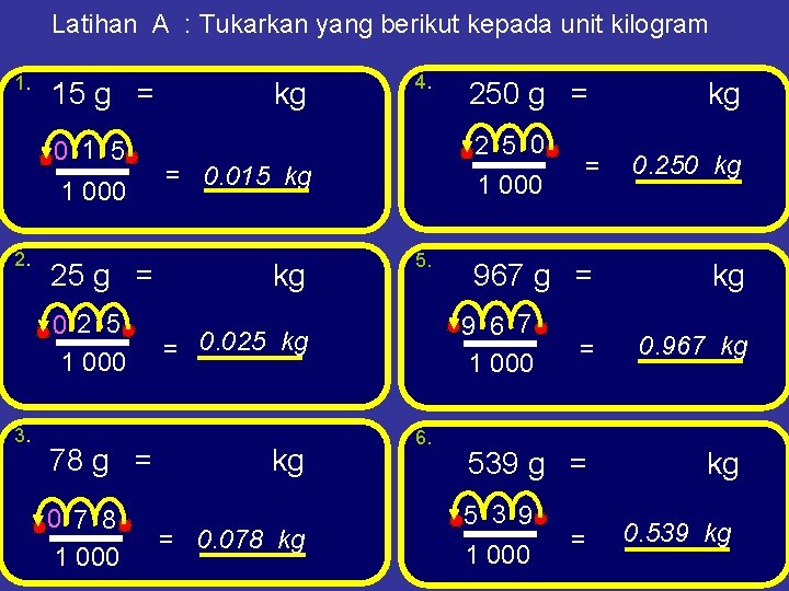 Latihan A : Tukarkan yang berikut kepada unit kilogram 1. 15 g = 0