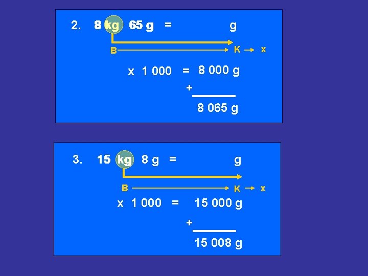 2. 8 kg 65 g = g K B x x 1 000 =