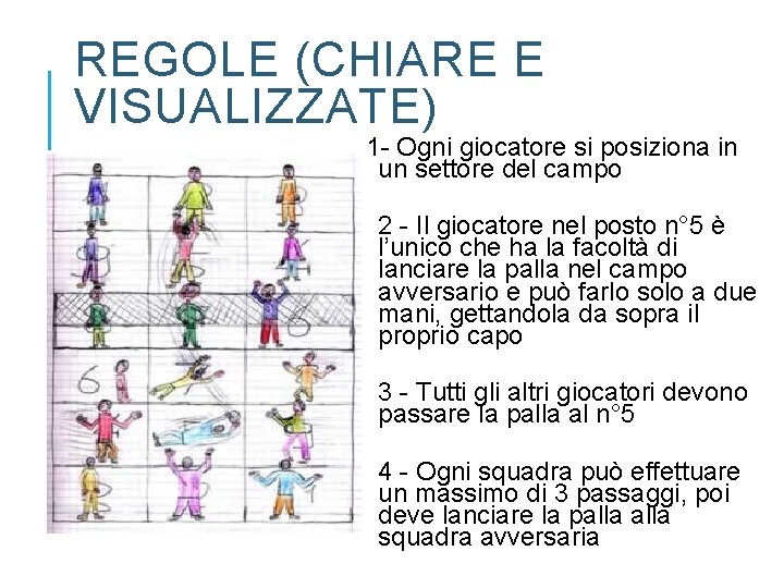 REGOLE (CHIARE E VISUALIZZATE) 1 - Ogni giocatore si posiziona in un settore del