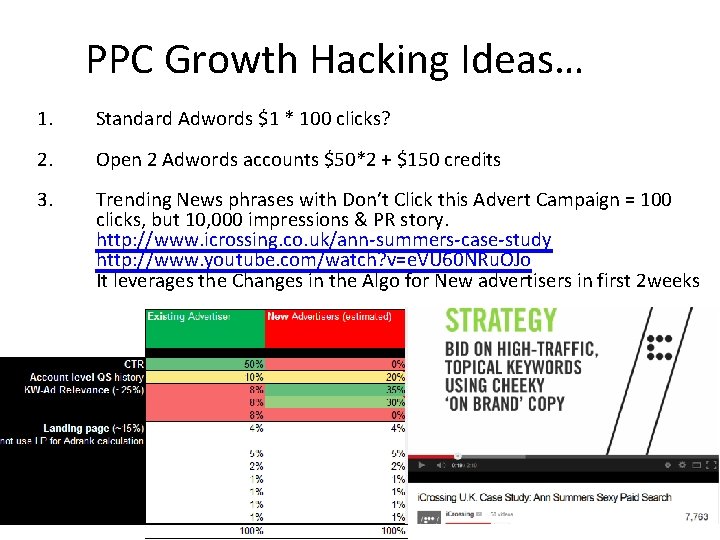 PPC Growth Hacking Ideas… 1. Standard Adwords $1 * 100 clicks? 2. Open 2