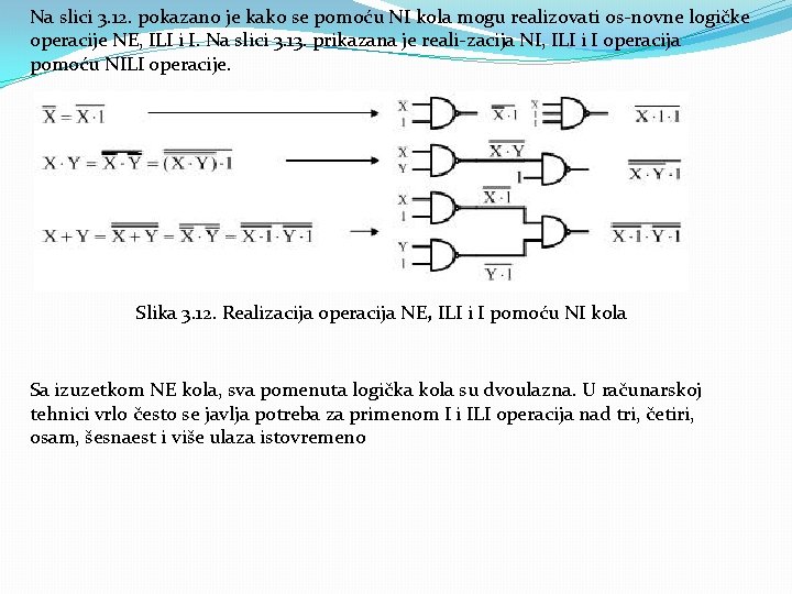 Na slici 3. 12. pokazano je kako se pomoću NI kola mogu realizovati os