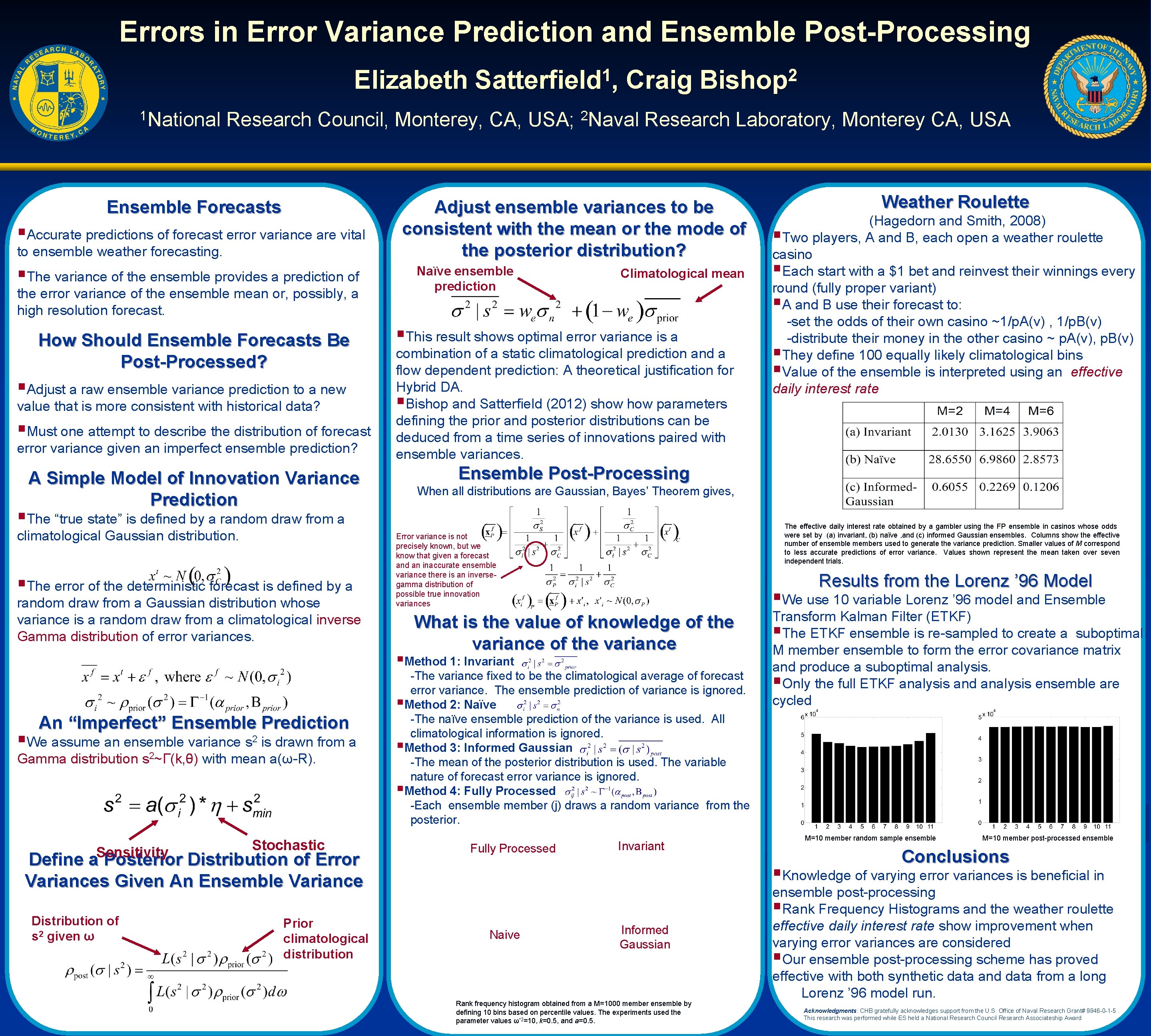 Errors in Error Variance Prediction and Ensemble Post-Processing Elizabeth 1 National 1 Satterfield ,