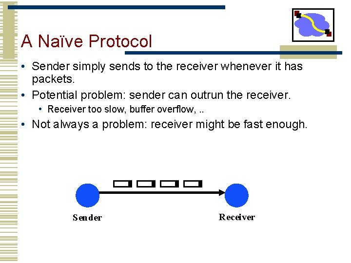 A Naïve Protocol • Sender simply sends to the receiver whenever it has packets.