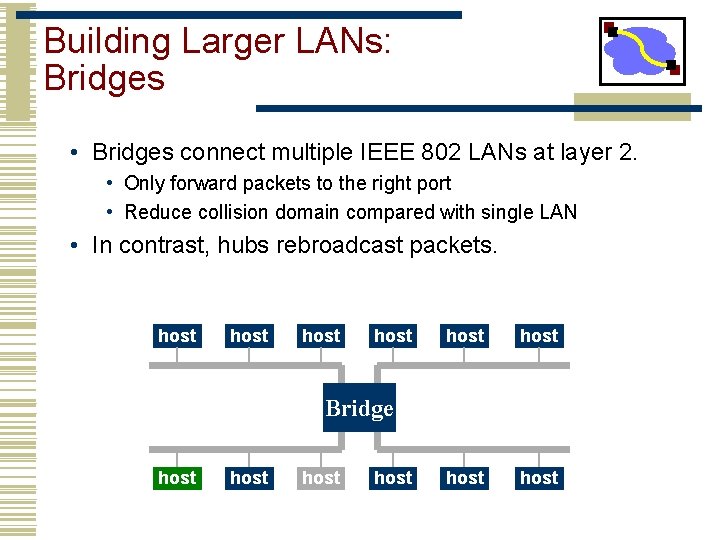 Building Larger LANs: Bridges • Bridges connect multiple IEEE 802 LANs at layer 2.