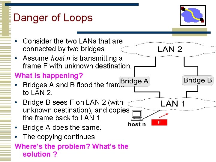 Danger of Loops • Consider the two LANs that are connected by two bridges.