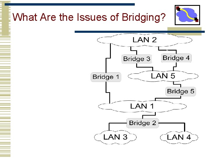 What Are the Issues of Bridging? 