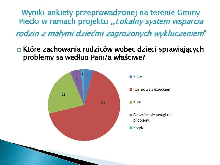 Wyniki ankiety przeprowadzonej na terenie Gminy Piecki w ramach projektu , , Lokalny system