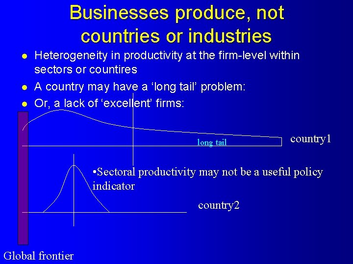 Businesses produce, not countries or industries l l l Heterogeneity in productivity at the